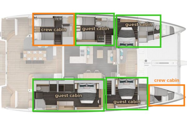 Layout Princess Karla