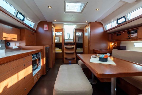 Segelboot Chartern Kroatien